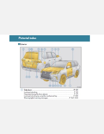 2020 lexus lx570 owners manual